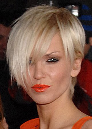 Recommended Short Hair Ideas