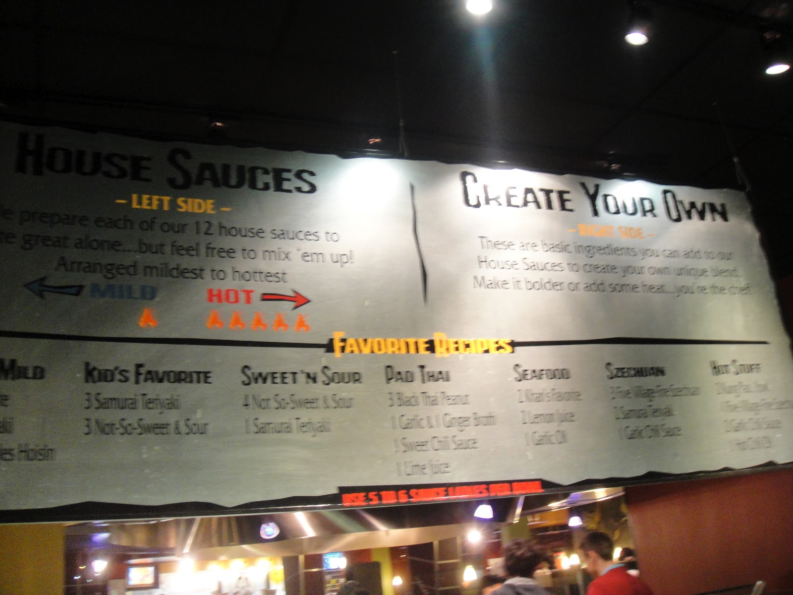 ..Pinay kid explores the WORLD.. HuHot Mongolian Grill