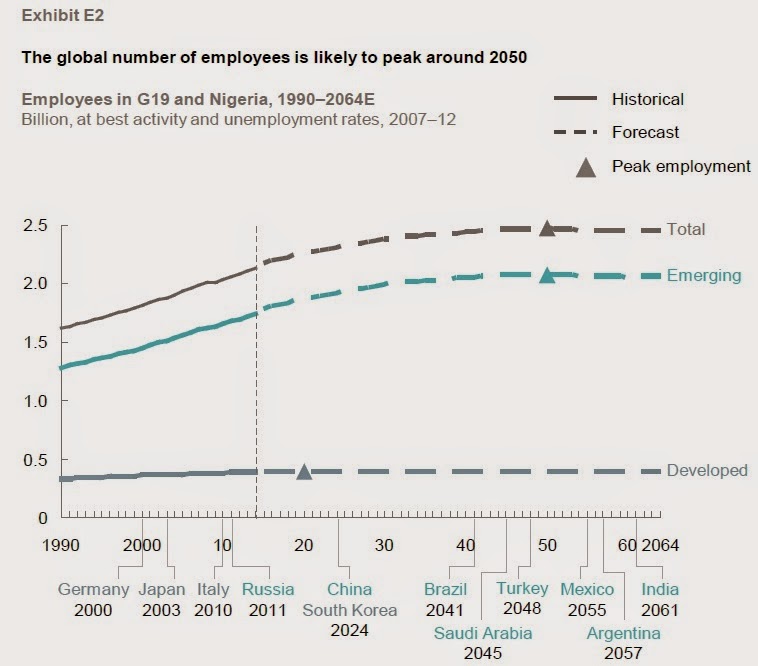 Economics essay intro picture