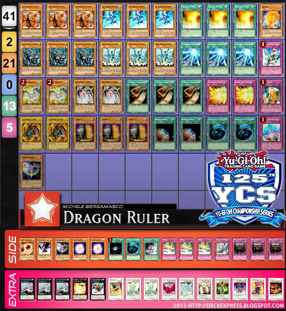 [YCS] [Deck] Italy: Top 4, Dragon Ruler, Michele Bergamasco