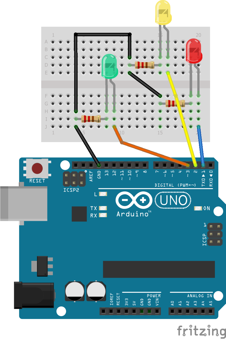 Afficher l'image d'origine