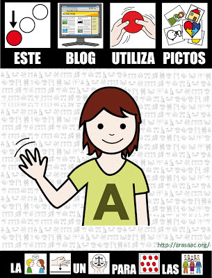 Blog de pictogramas