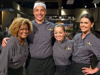 The Kitchen Food Network food network gossip: 'the kitchen' co-hosts compete on 'chopped The Kitchen Food Network food network gossip: 'the kitchen' co-hosts compete on 'chopped