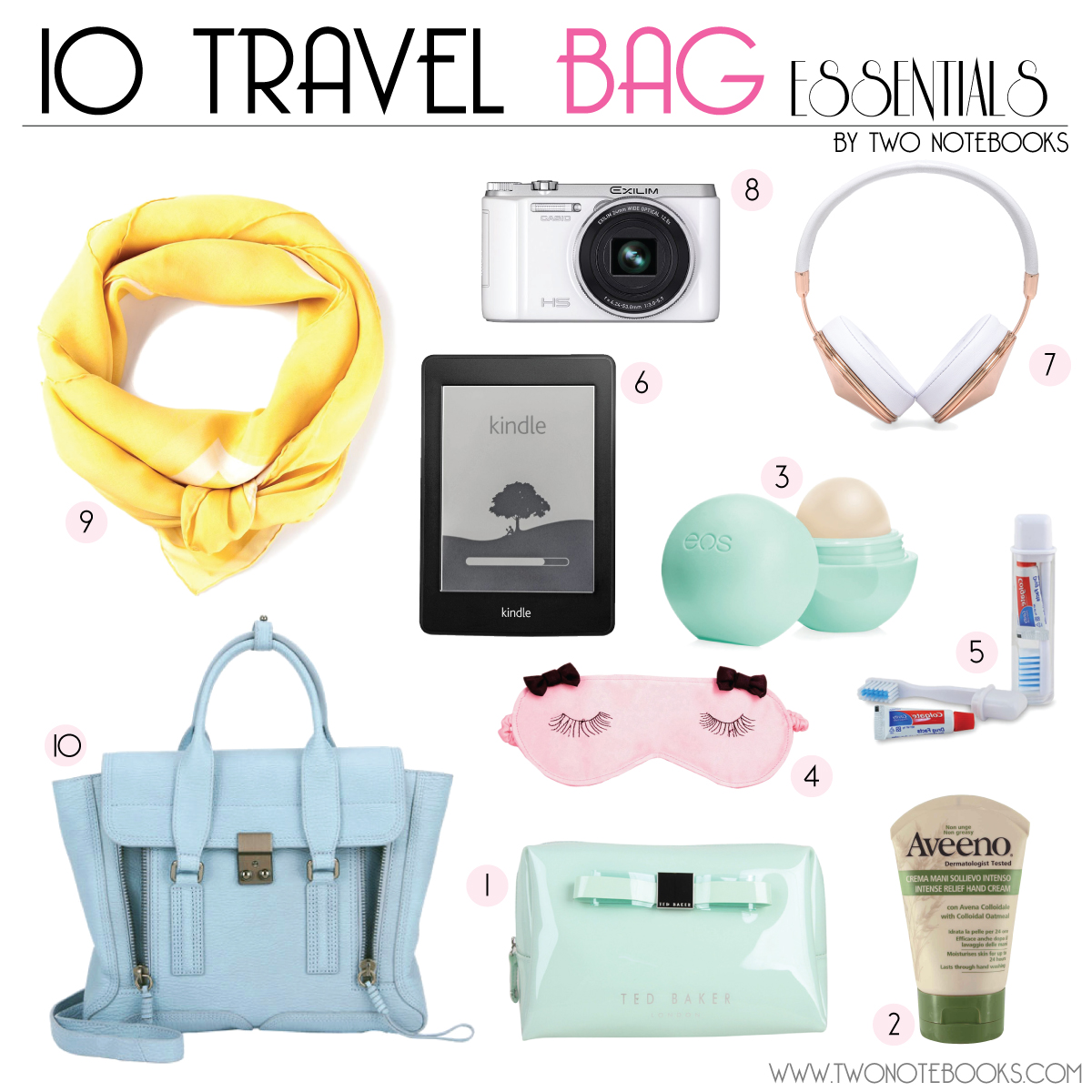 TWO NOTEBOOKS 10 TRAVEL BAG ESSENTIALS