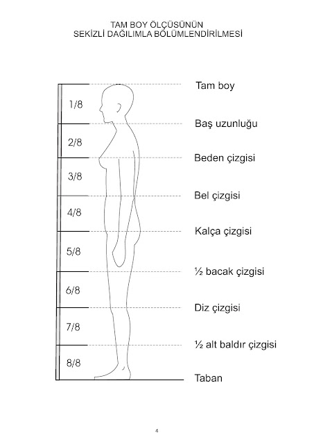 Ismek Modelistlik Kitabi Satin Al