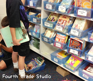 classroom library organization