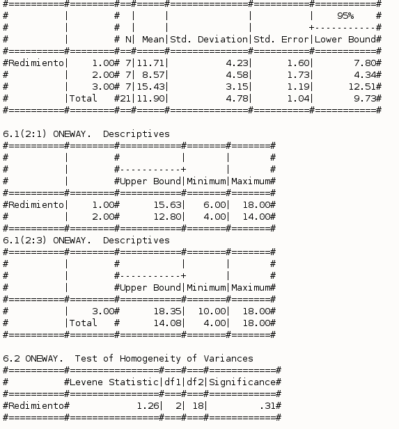 pspp factor analysis pspp factor analysis