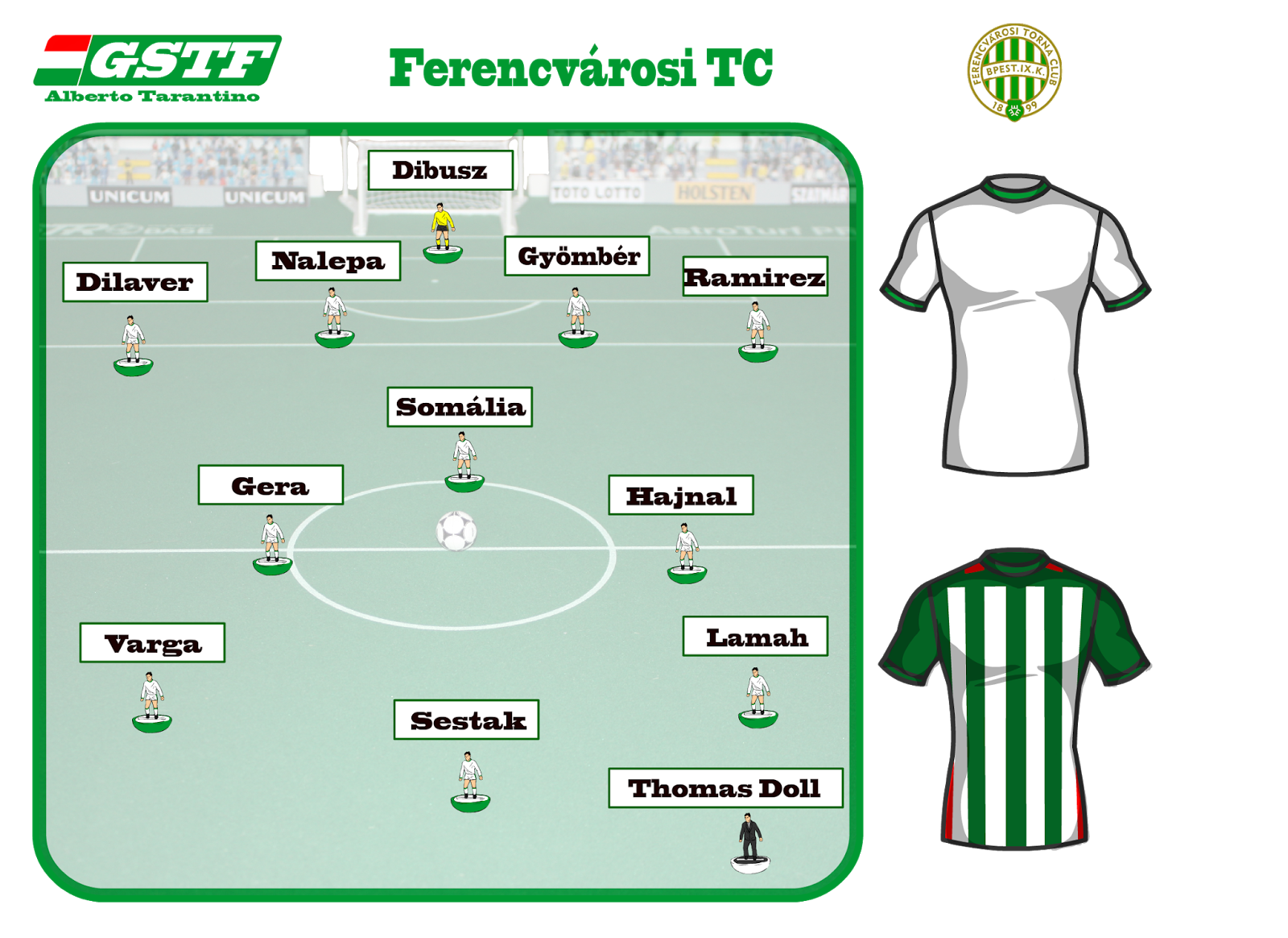 GoalSaveTheFootball: Teams ID: Ferencvárosi TC