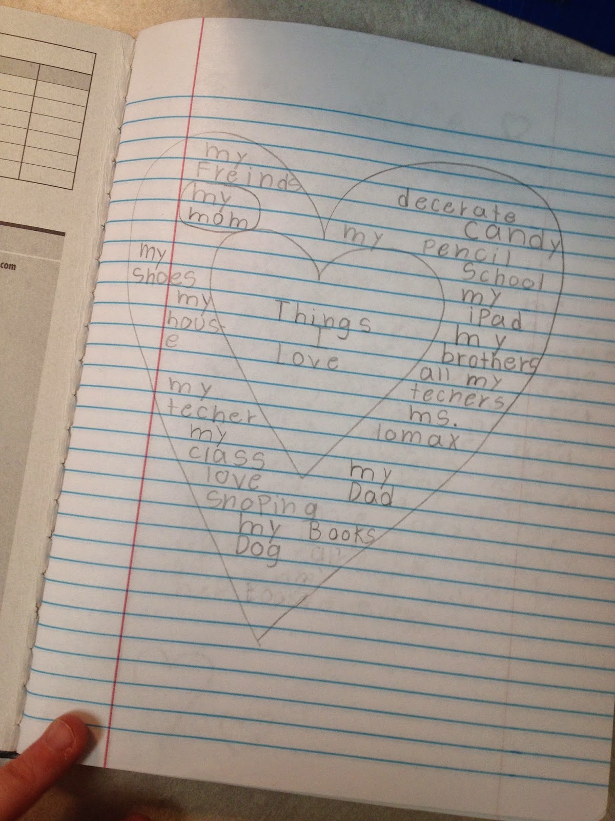 Good life week 6 essay 05 image