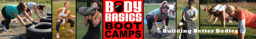 The Body Basics Fitness Blog