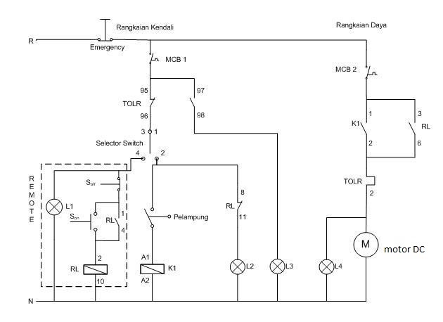 pembelajaran electrical: water level control (WLC)