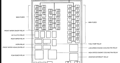 Wiring Diagrams and Free Manual Ebooks: 2001 Ford Windstar Fuel Pump