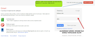 Gmail hesap girişi