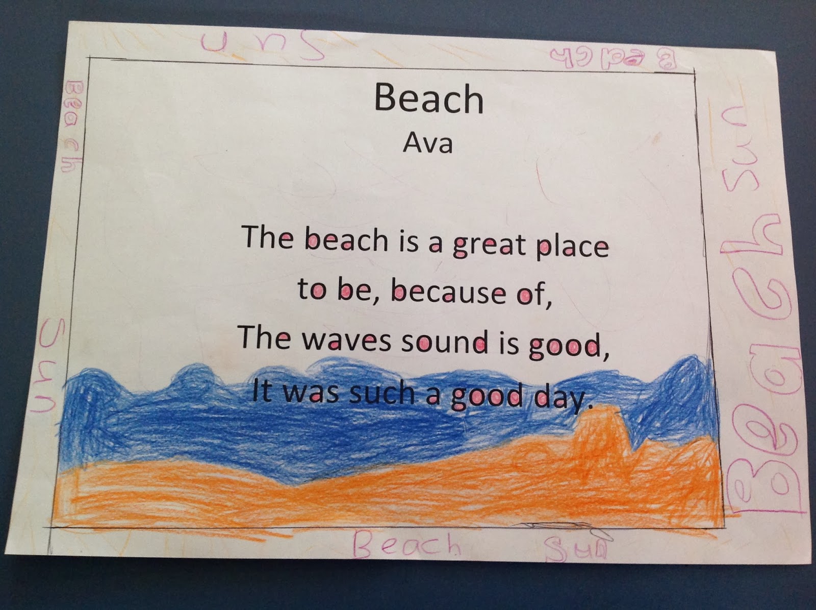 Stressed and unstressed syllables in poetry image