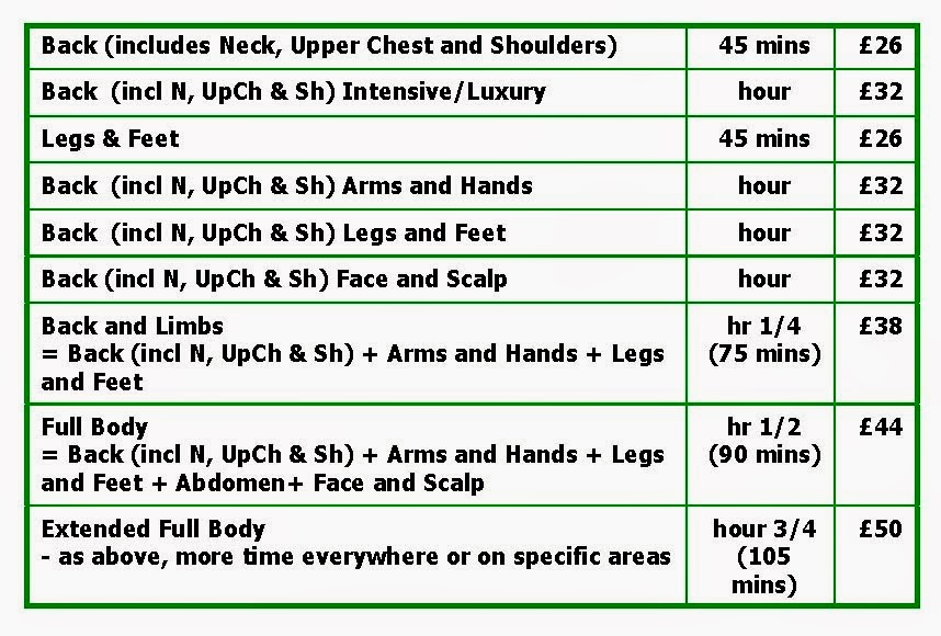 Holistyx Massage, Aromatherapy & Reflexology in Lancaster Treatment