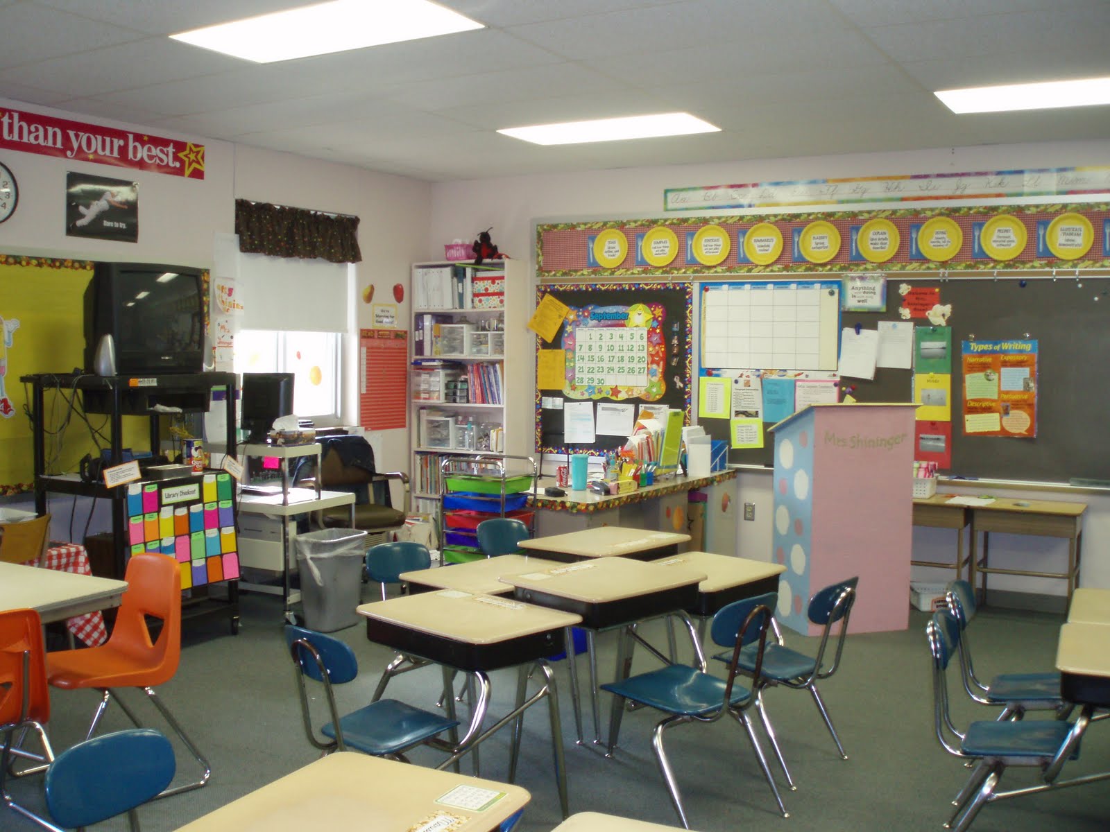 Mrs. Shininger's Blog Food Theme Classroom Decorations