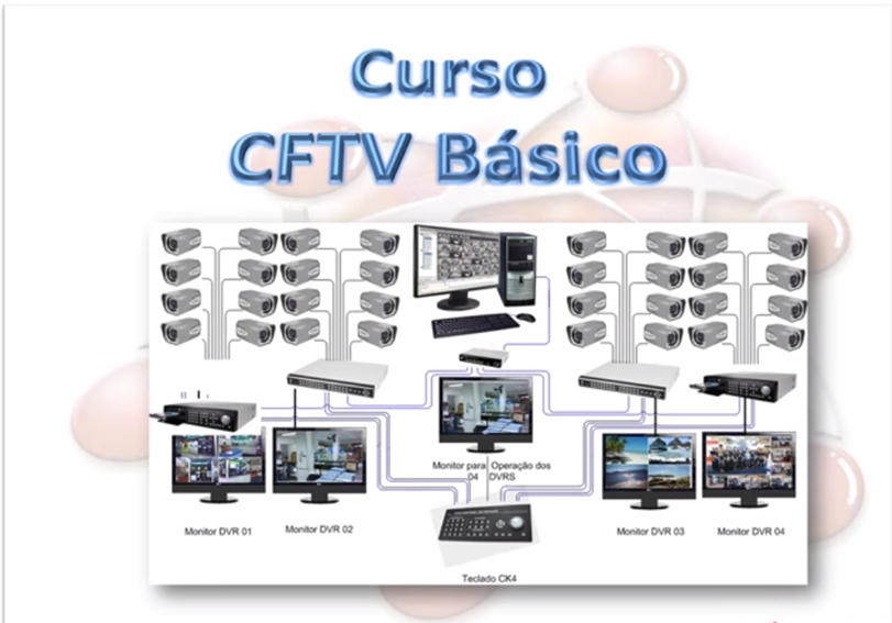 Curso de Técnico Instalador de CFTV Segurança Eletrônica