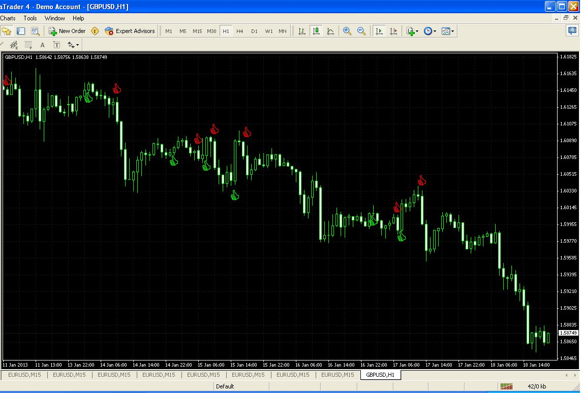 forex reversal v3