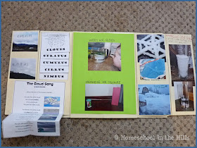 Ridgetop Ramblings 2: Weather Lapbook