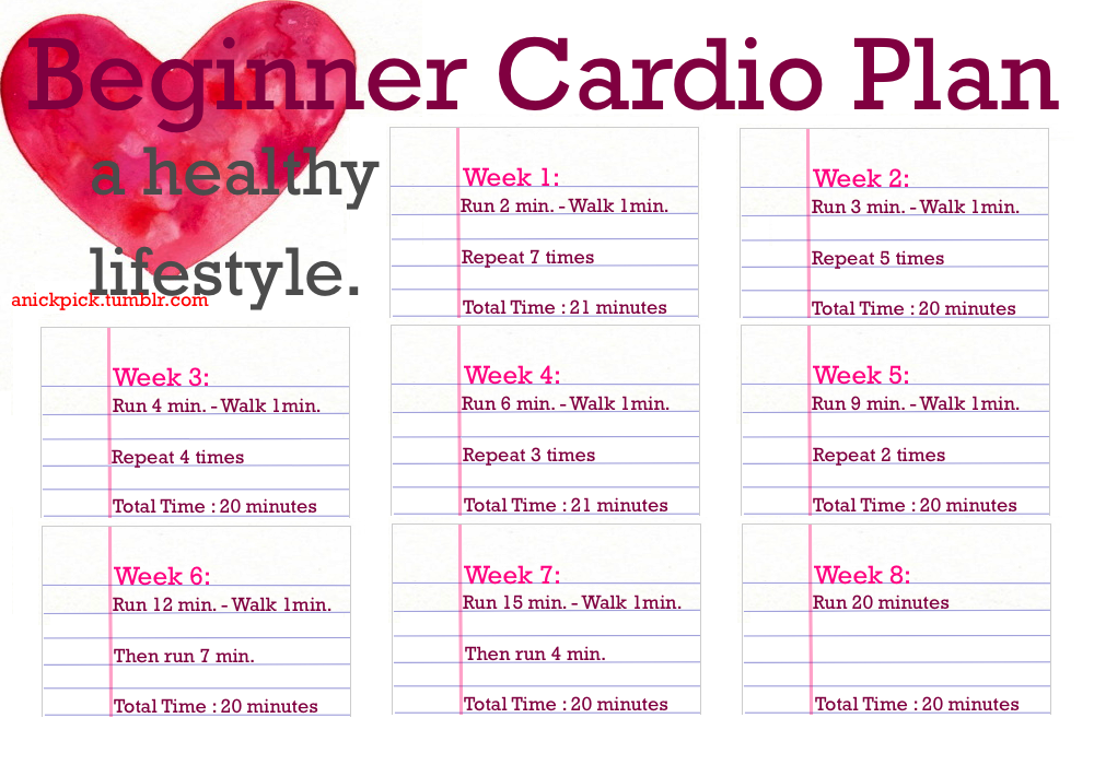 cardio workout log