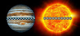 Tierra, Júpiter y Sol