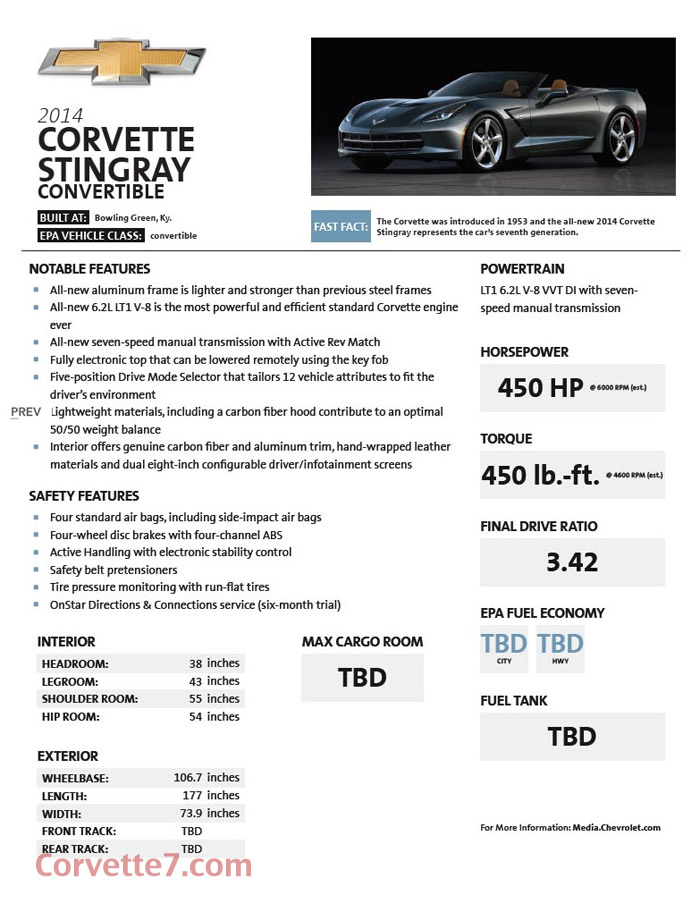 2013 - [Corvette] C7 Stingray et cabriolet - Page 12 2014+chevrolet+corvette+coonvertible+spec