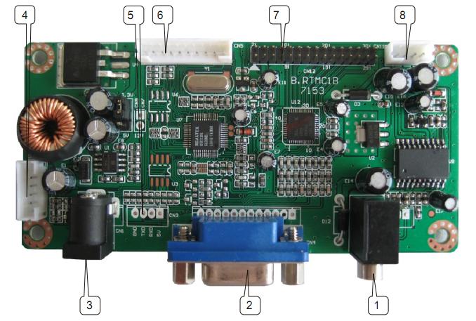 Cara menyambung kabel lvds dari lcd panel ke lcd controller board ... Dot tv bord