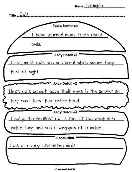 Animal Farm Chart