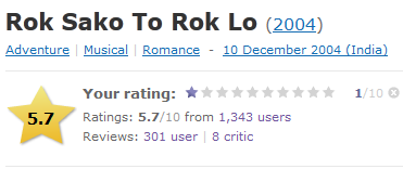 Rok Sako To Rok Lo Movie Torrent