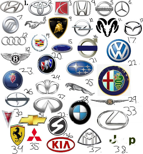 car logo quiz db by spaarx