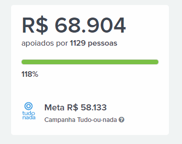 Sucesso! Jogo 171 alcança o 1° lugar em vendas no Brasil no Steam após o  lançamento 