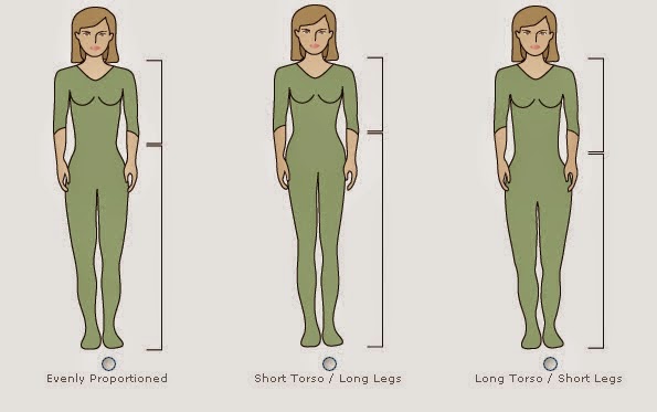 How to Dress a Short Torso & Long Legs, long legs short torso 