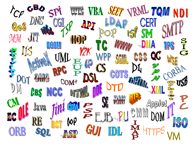 Acronym Finder