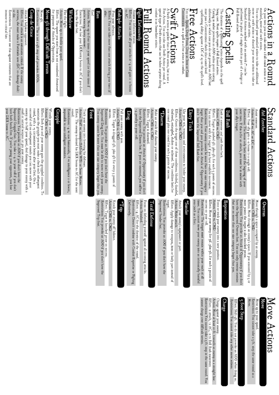 Pathfinder complementary Spellsheet (test version)