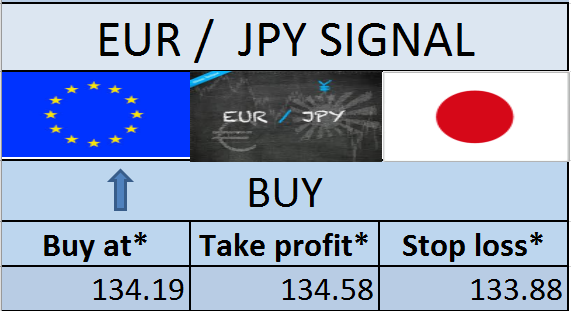 Forex latest news update
