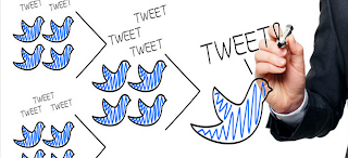 50+ Ways to Use Twitter in Your Classroom
        ~ 
        Educational Technology and Mobile Learning