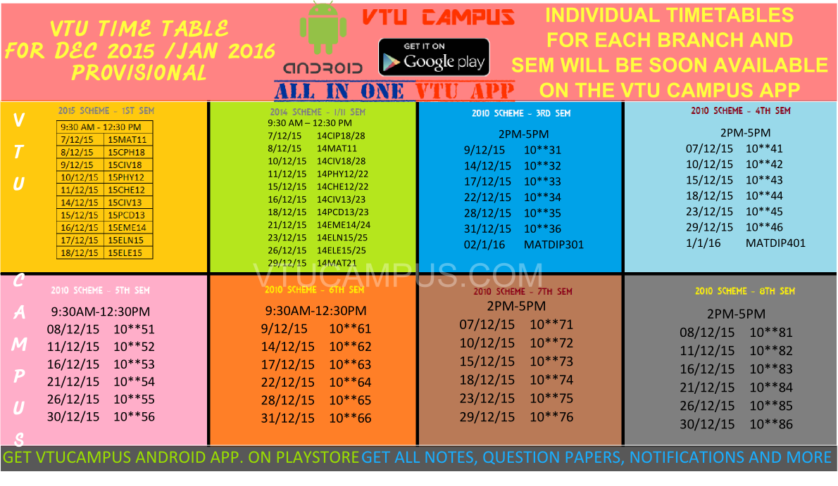 Vtu phd course work exam 2013