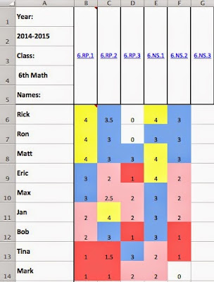 Mrs. L's Leveled Learning: Tracking Student Progress in Excel - Done
