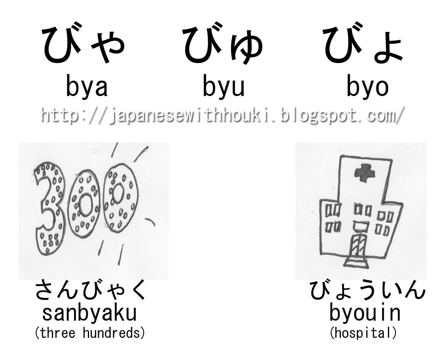 Let's study Japanese together with Houki Boshi! Let's learn Hiragana(lesson 33)