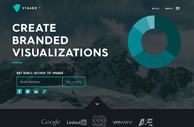 The Most Popular Web Design Trend: Static Header & Ghost Button