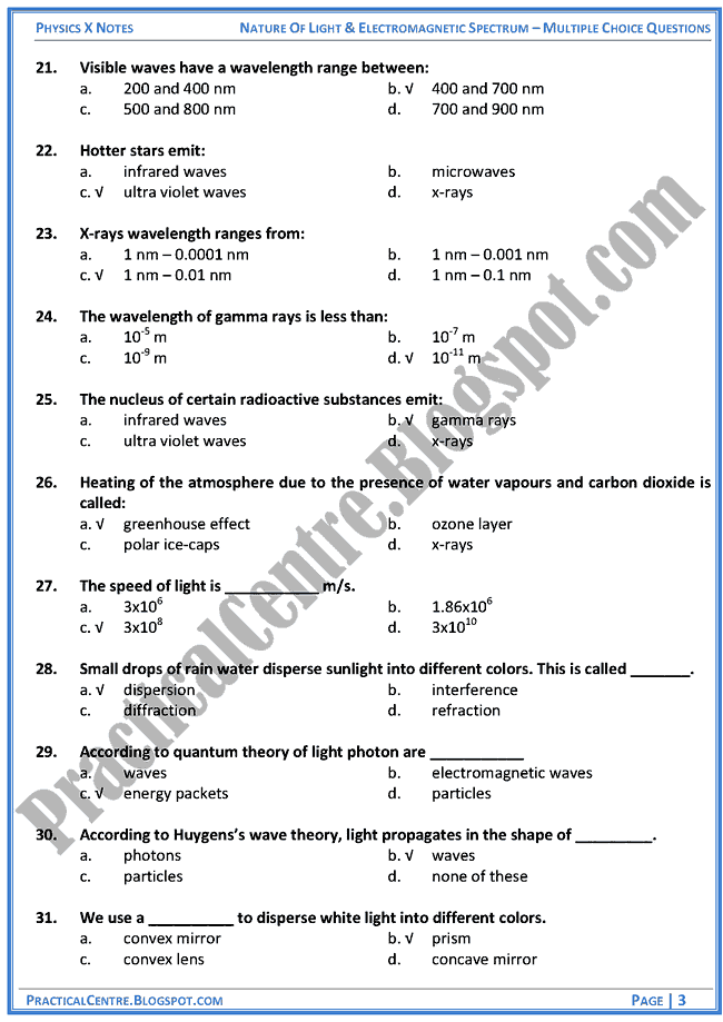 nature-of-light-and-electromagnetic-spectrum-mcqs-physics-x