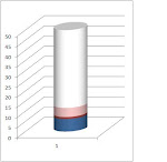 Running Meter