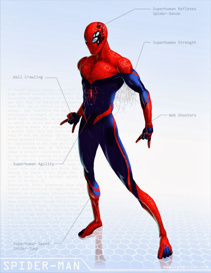 Spider-Man by Ogi Grujic Spider-Man by Ogi Grujic