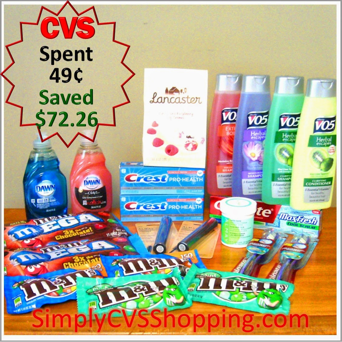 CVS Deal Shopping saved $72 paid 49¢