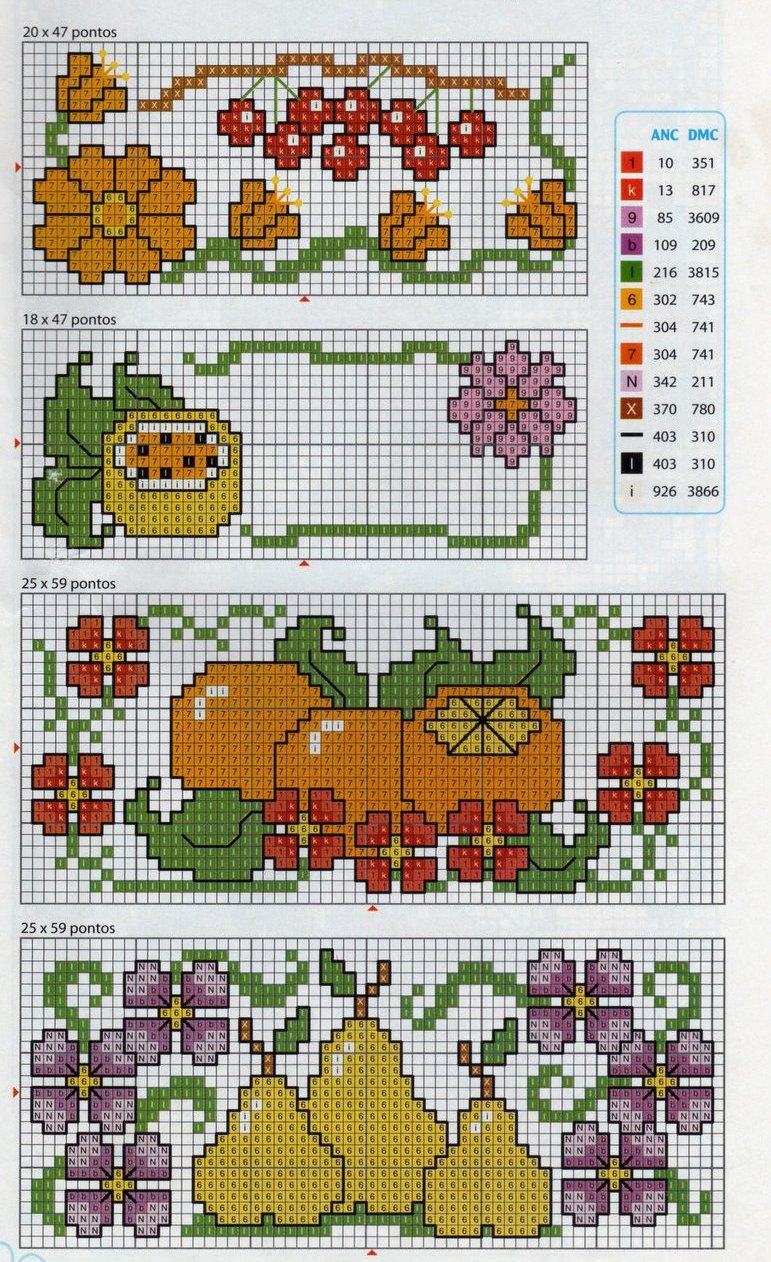Artes da Nique: Gráficos de ponto cruz - frutas
