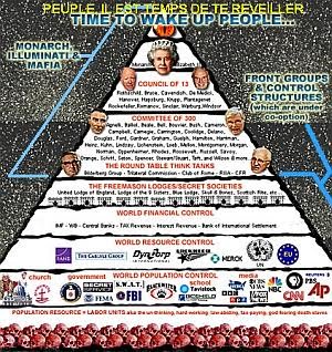  le rayonnement informatique nuit à la glande pinéale Pyramide+illuminati