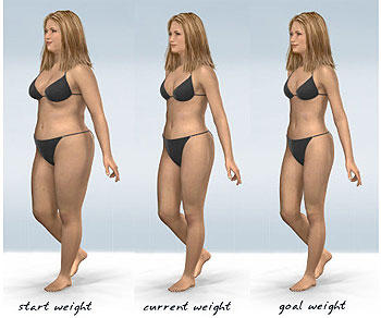 http://1.bp.blogspot.com/-PWfEkgiBWaU/UMzmbMKL30I/AAAAAAAAB24/1y068NEVYBM/s1600/weight-loss-fast.jpg