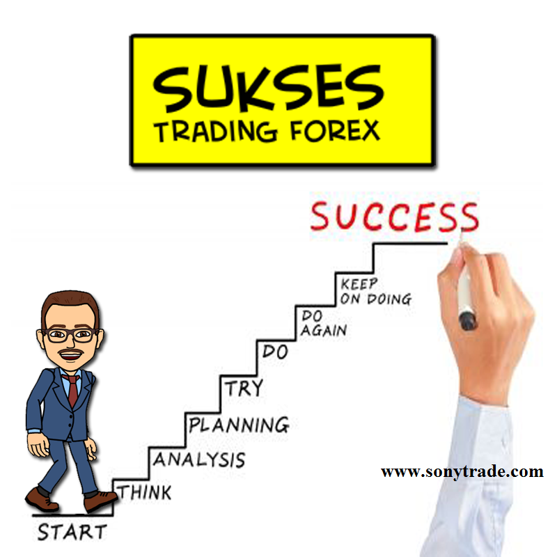 kunci sukses dalam trading forex