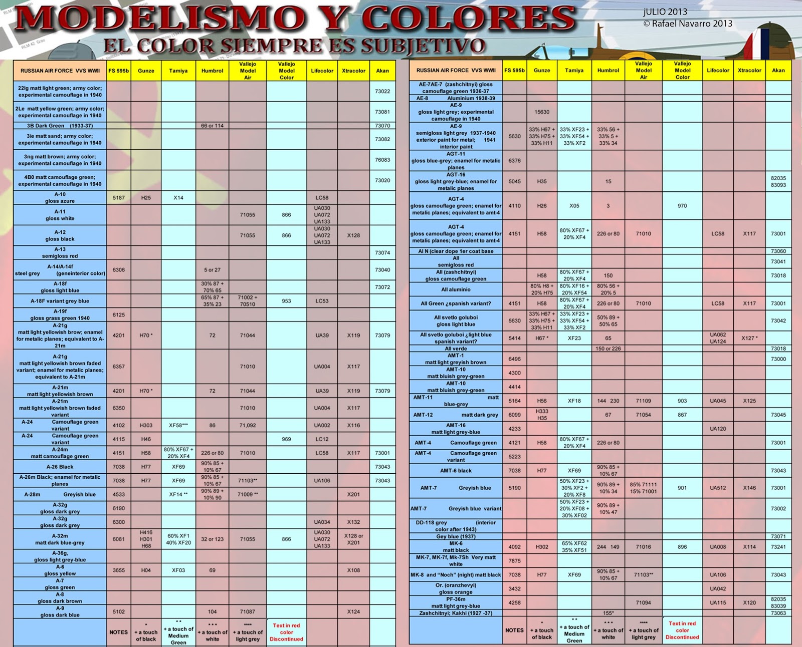 Humbrol Tabla De Colores Y Equivalencias | humbrol tabla de colores y equivalencias new style for Humbrol Tabla De Colores Y Equivalencias | humbrol tabla de colores y equivalencias new style for