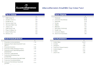 AllianceBernstein Small-Mid Cap Value A (ABASX) AllianceBernstein Small-Mid Cap Value A (ABASX)
